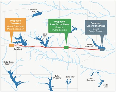 Lake O the Pines Project
