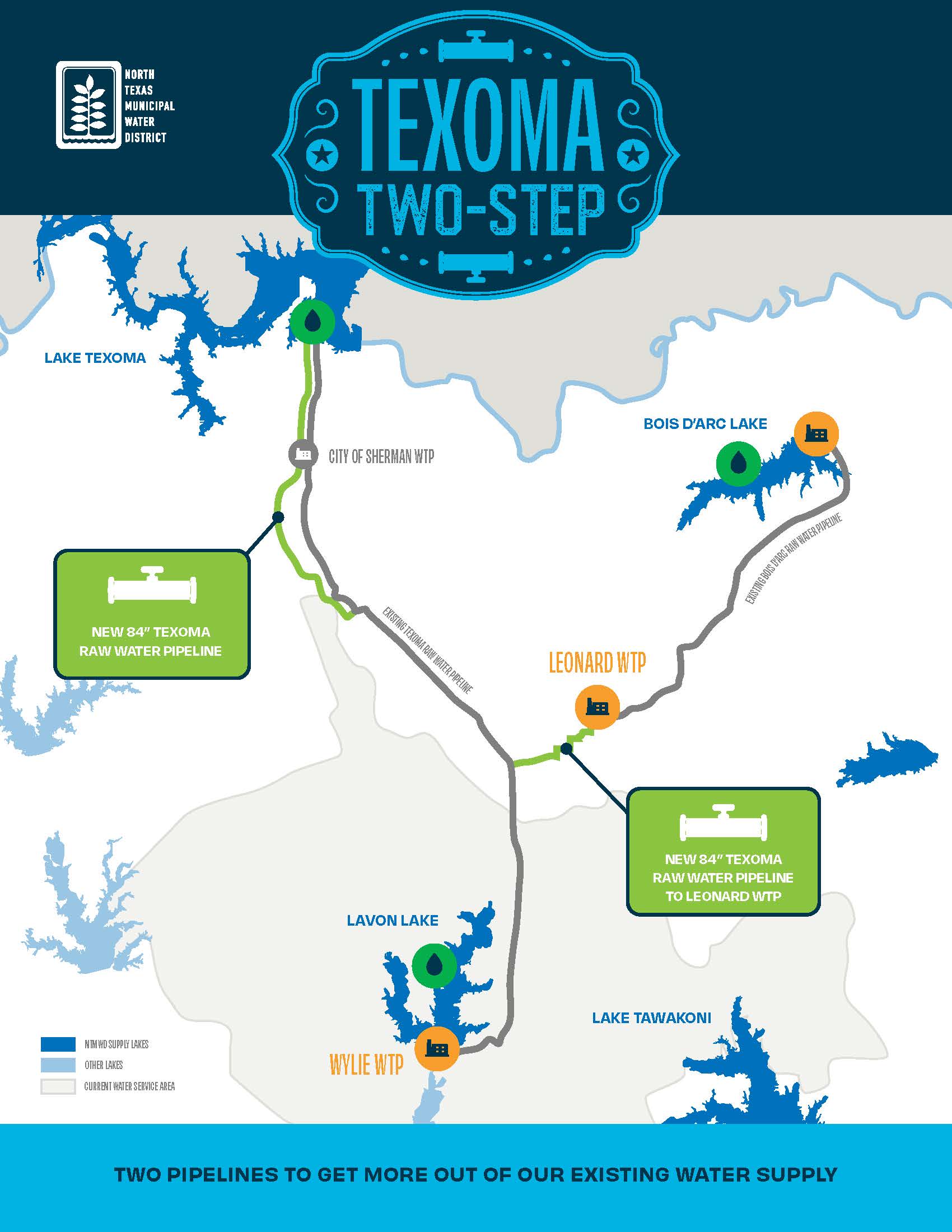 NTMWD_TexomaTwoStepMaps